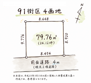 区画図